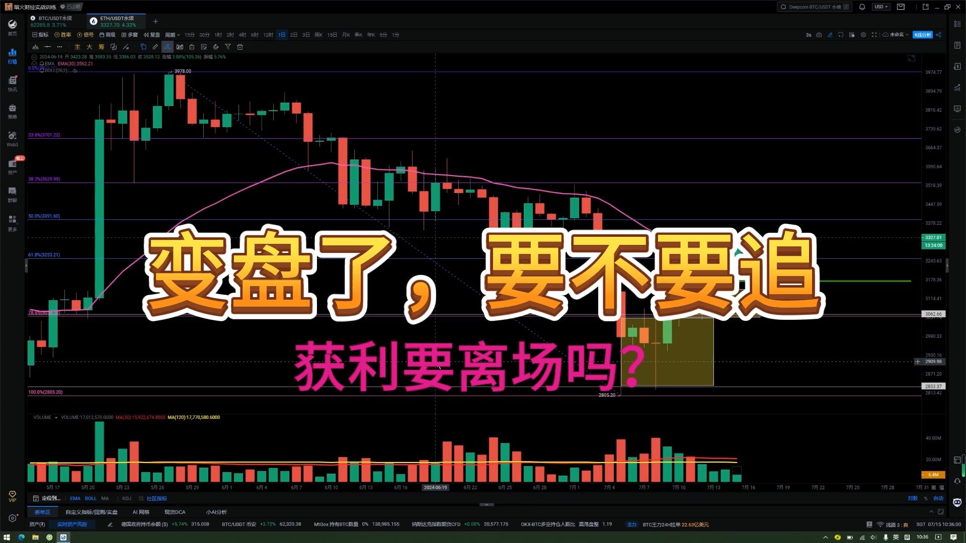 eth行情最新价格(eth最新价格今日行情)