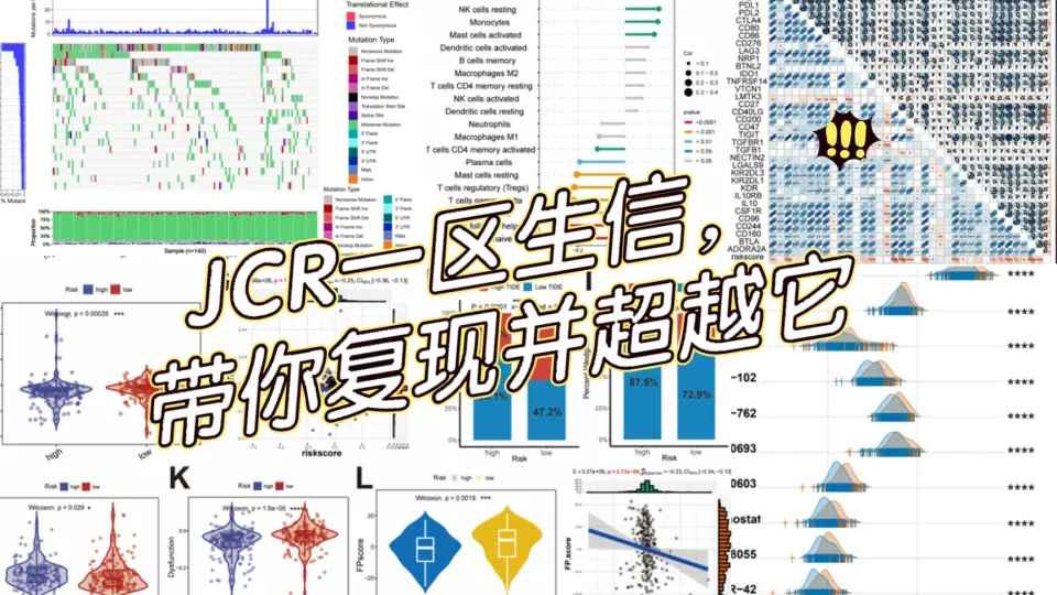 JCR一区生信文章,带你复现并超越它(附代码)(1)|TCGA数据处理estimate 