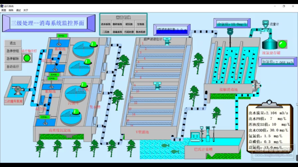 西安污水处理厂毕业设计组态王3D画面设计哔哩哔哩bilibili