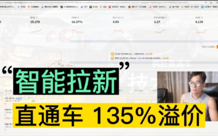 直通车的“智能拉新”开了135%的溢价,是为了要集中火力!哔哩哔哩bilibili