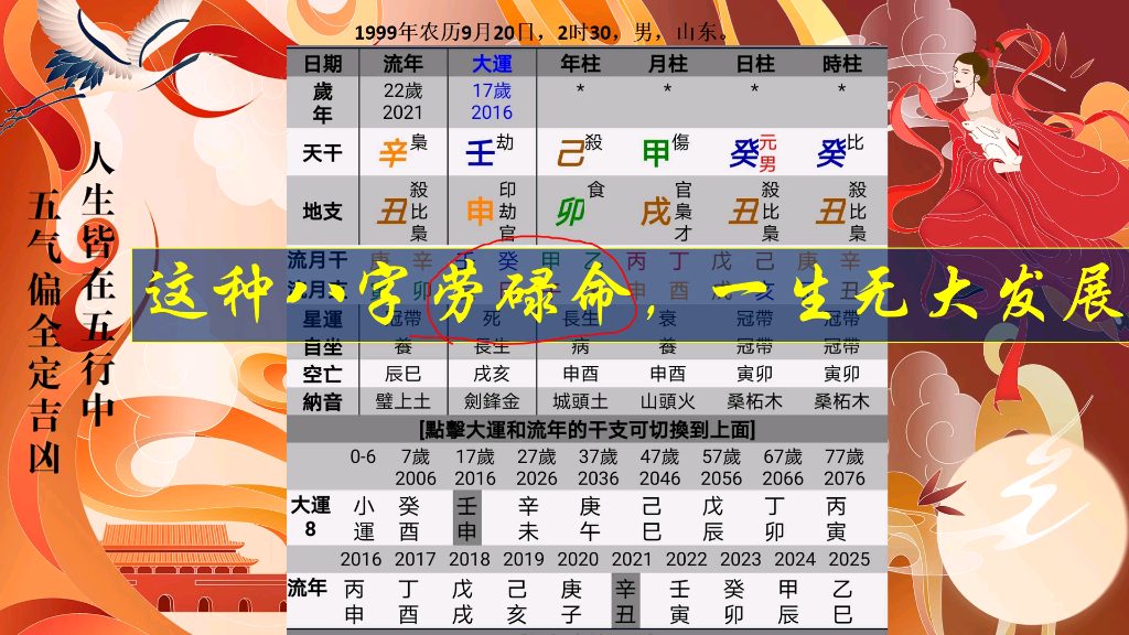 八字命理,这种八字劳碌命,一生无大财运#哔哩哔哩bilibili