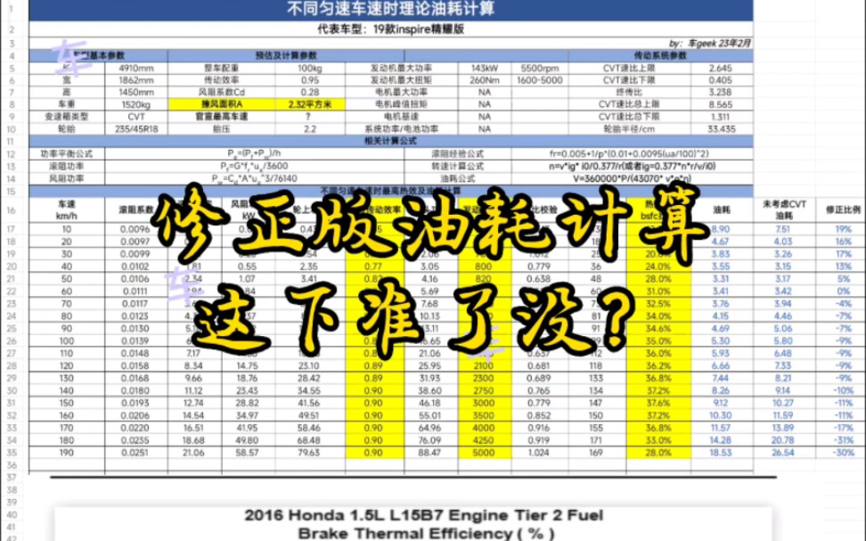 修正版油耗计算这下准了没?哔哩哔哩bilibili