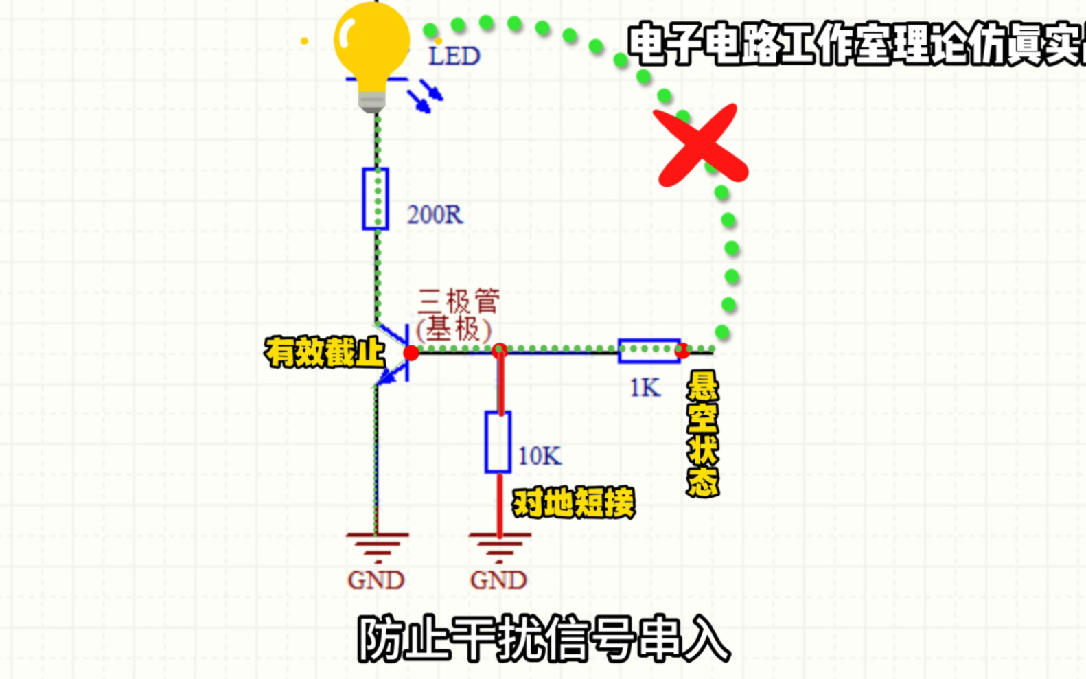 三极管基极下拉电阻作用#电子爱好者 #如何看懂电路图 #电子工程师 #三极管#抗干扰电路哔哩哔哩bilibili