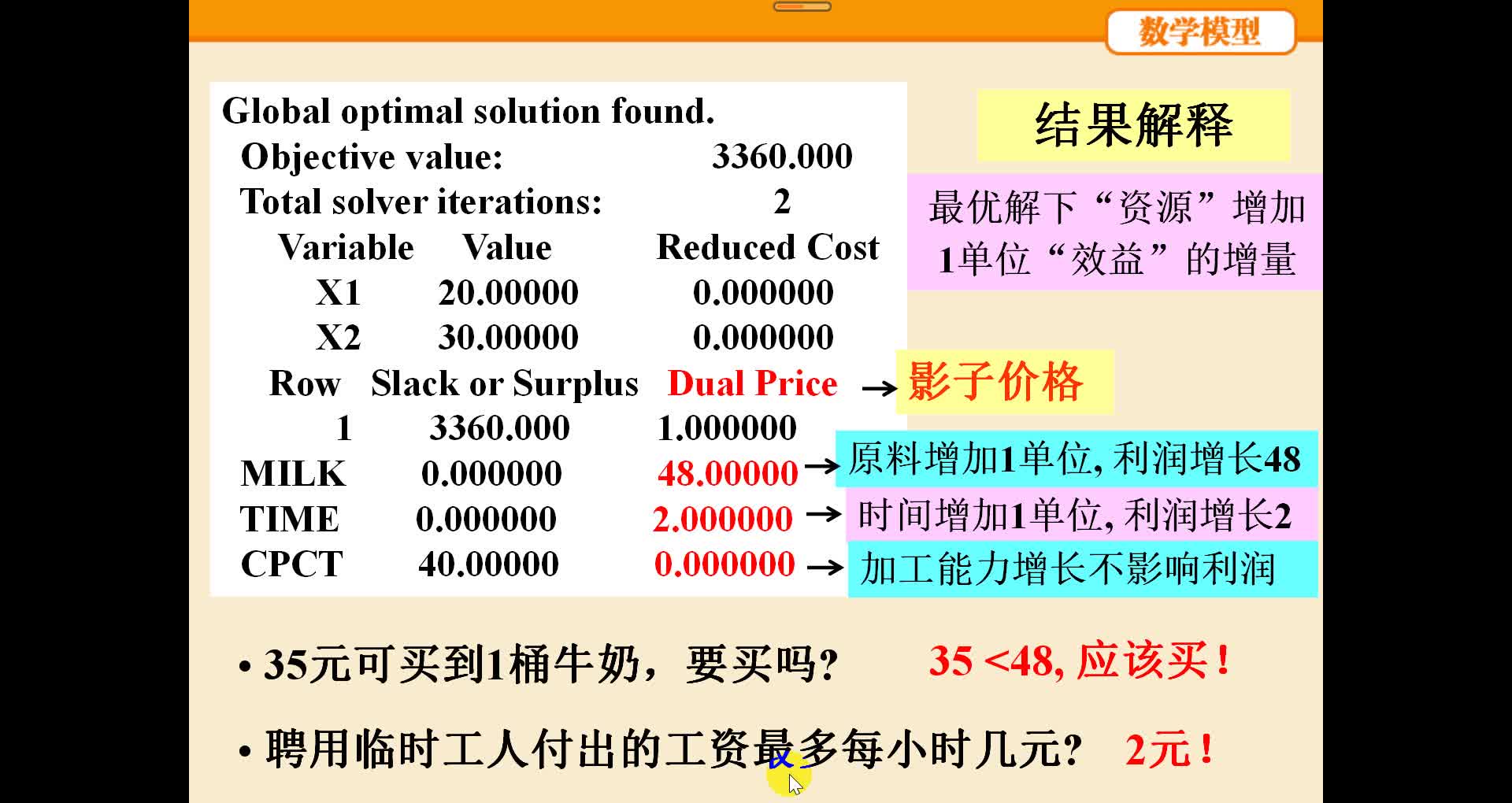 4.1 奶制品的生产与销售二 敏感性分析 数学模型 姜启源 第四版 第四章数学规划模型 最优化模型哔哩哔哩bilibili