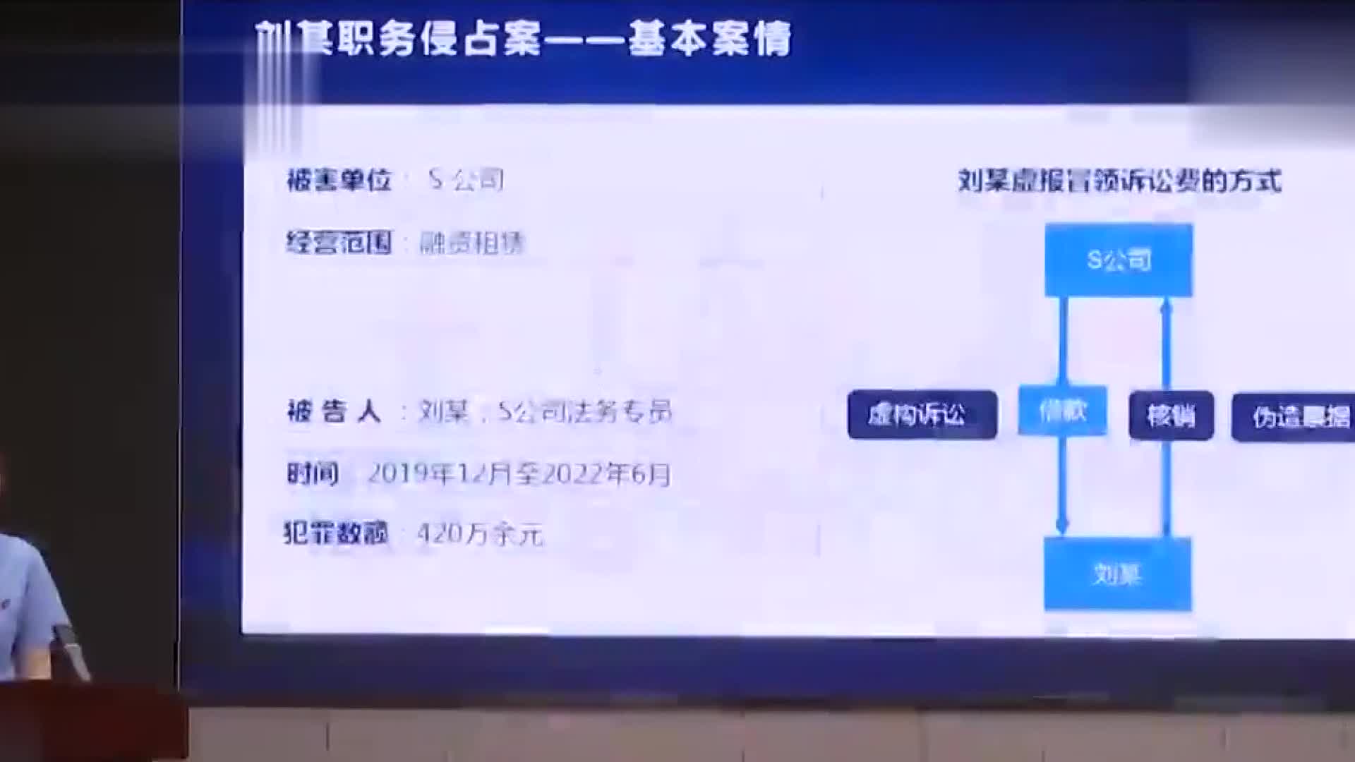 法务虚构多起官司,2年侵占公司420万无人发现:210万打赏主播哔哩哔哩bilibili