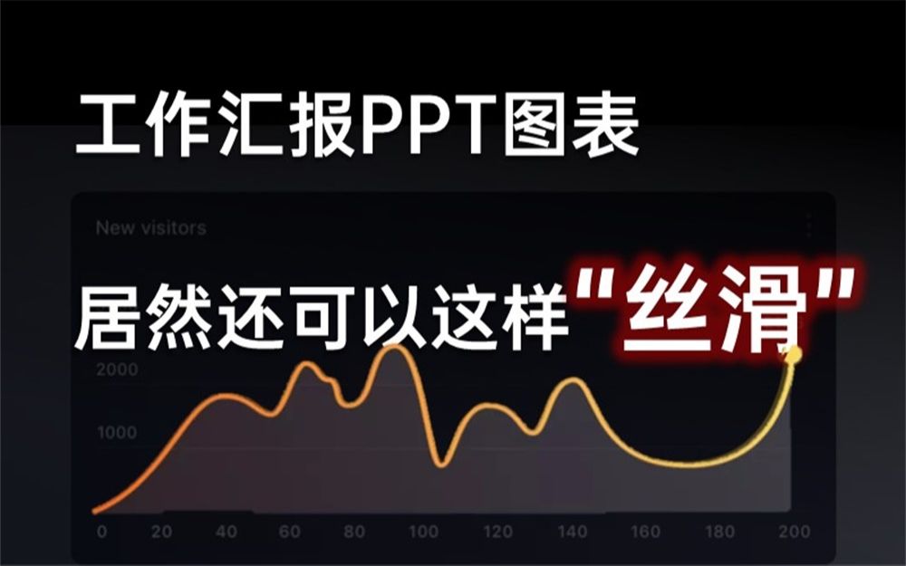 教你用10 秒,做一个超丝滑的工作汇报PPT图表【PPT进化论】哔哩哔哩bilibili