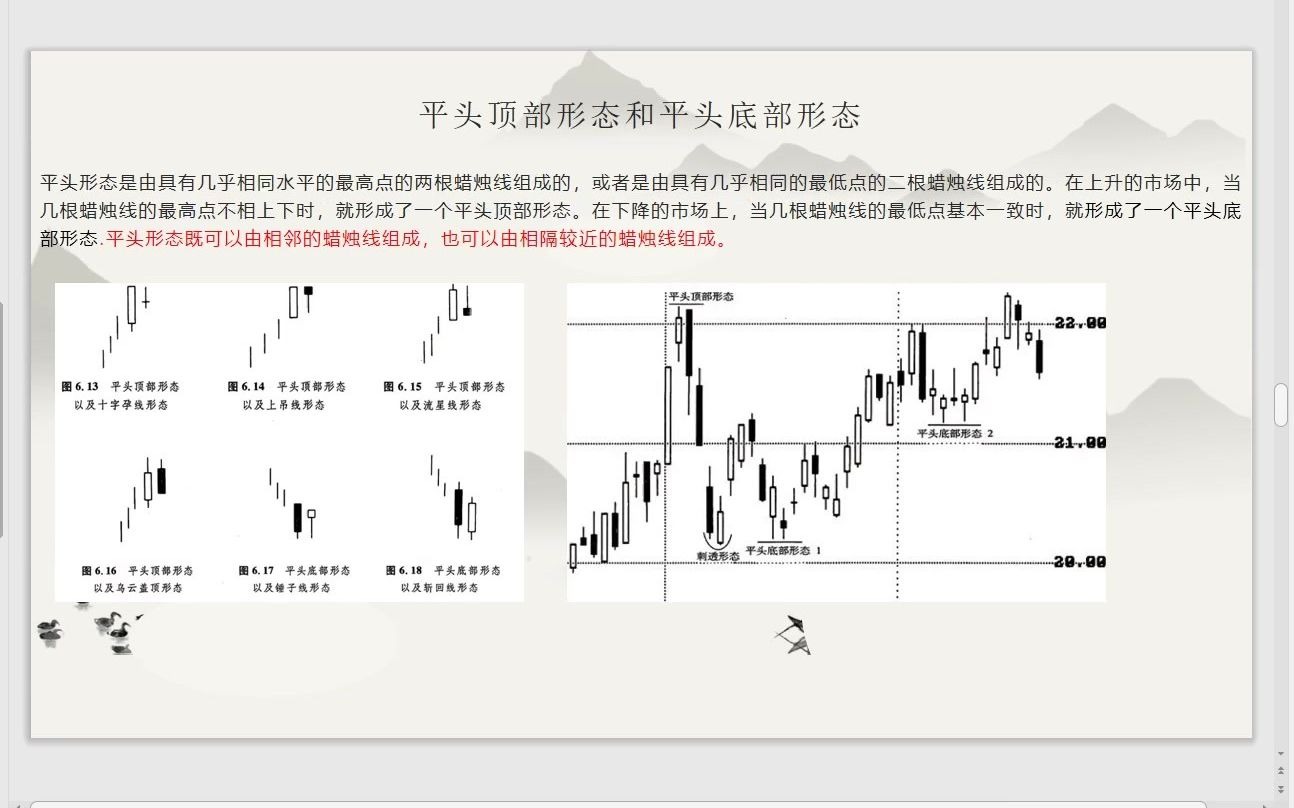 期货实战一百招反转形态之乌云盖顶和刺透形态哔哩哔哩bilibili