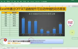 Download Video: Excel中通过OFFSET函数制作可自动伸缩的动态图表