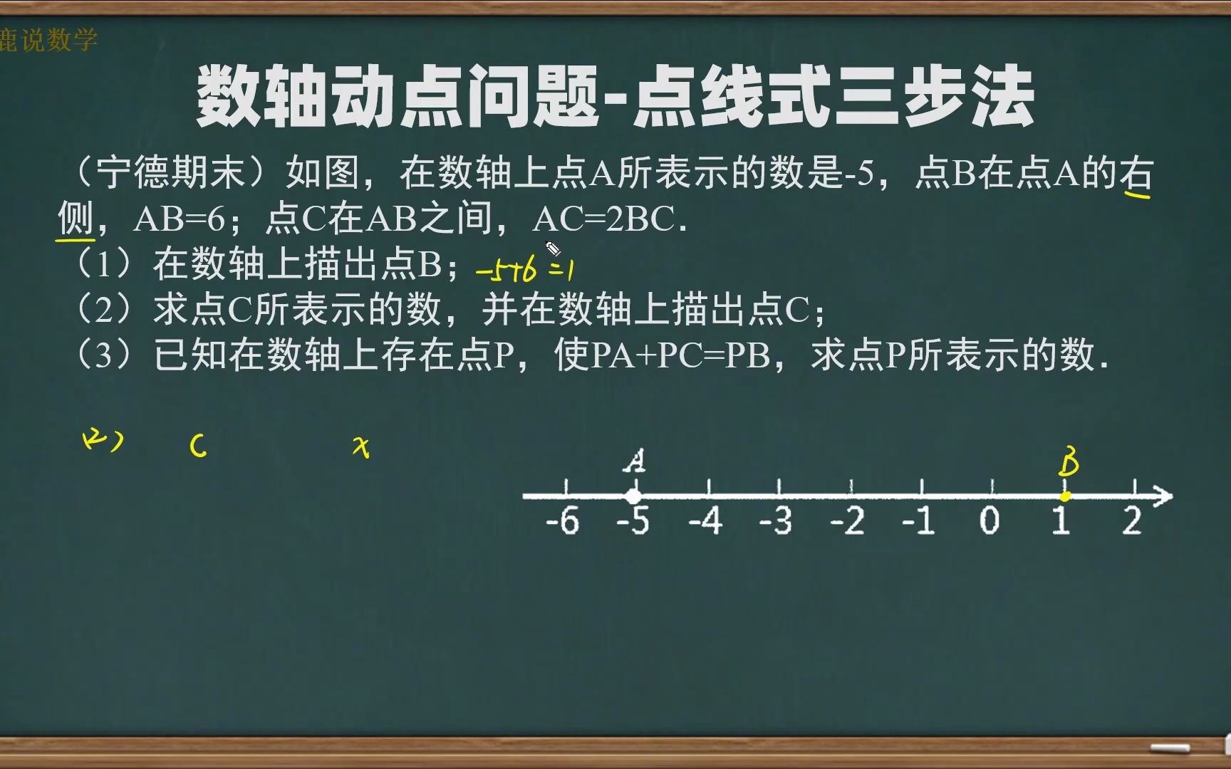 初一大招模型,数轴问题,点线式三步法,零点分段法,家长收藏!哔哩哔哩bilibili