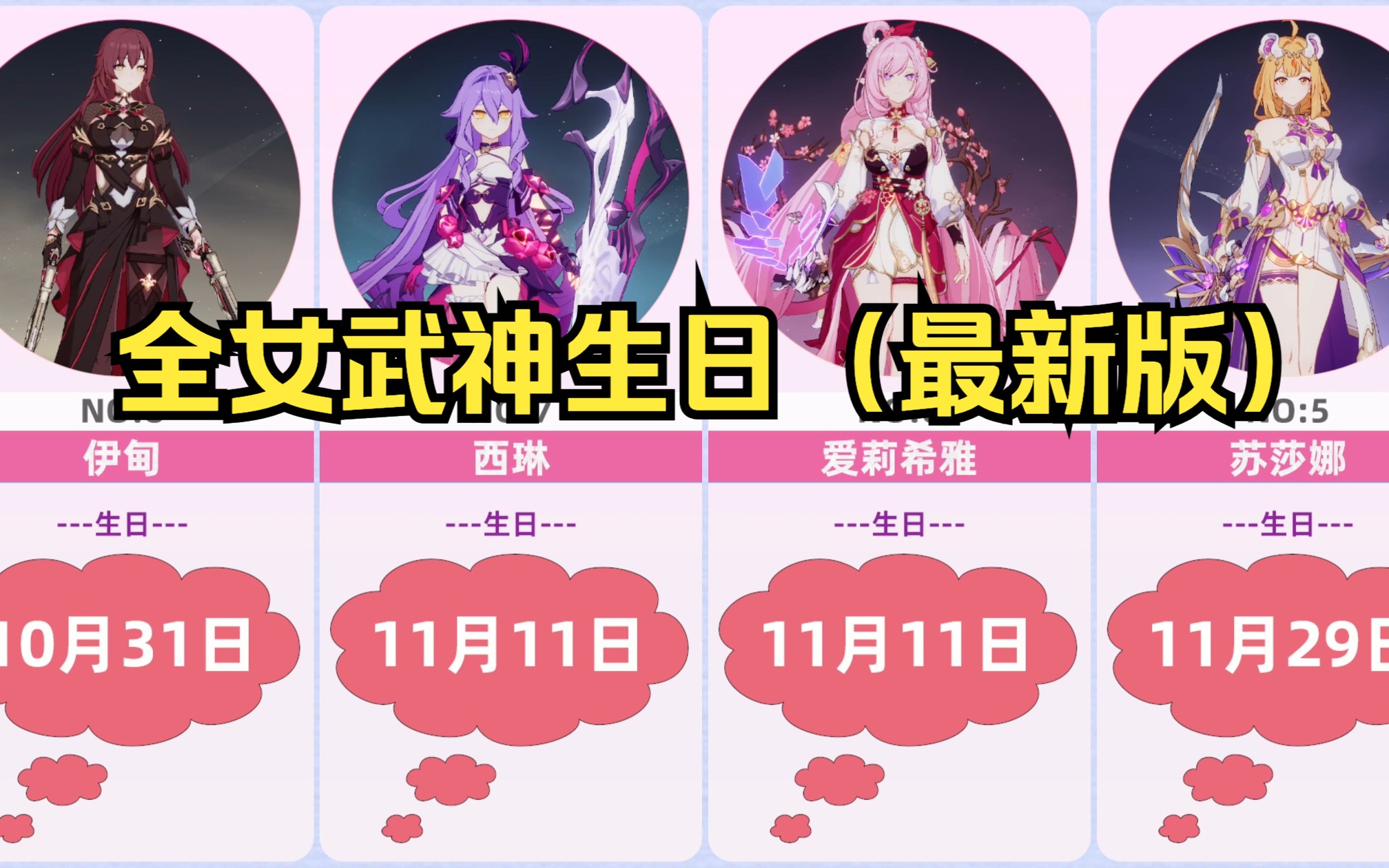 【崩坏3】全女武神生日(最新版)-m768星云despicable-崩坏三-哔哩哔哩