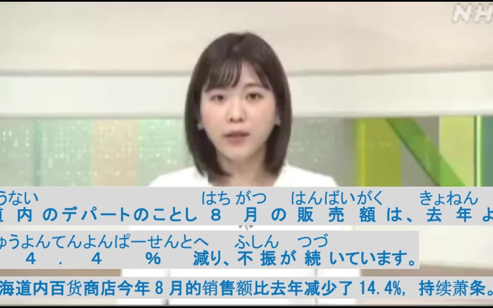 日语听力 北海道内百货商店销售额 〜ている场合はない哔哩哔哩bilibili