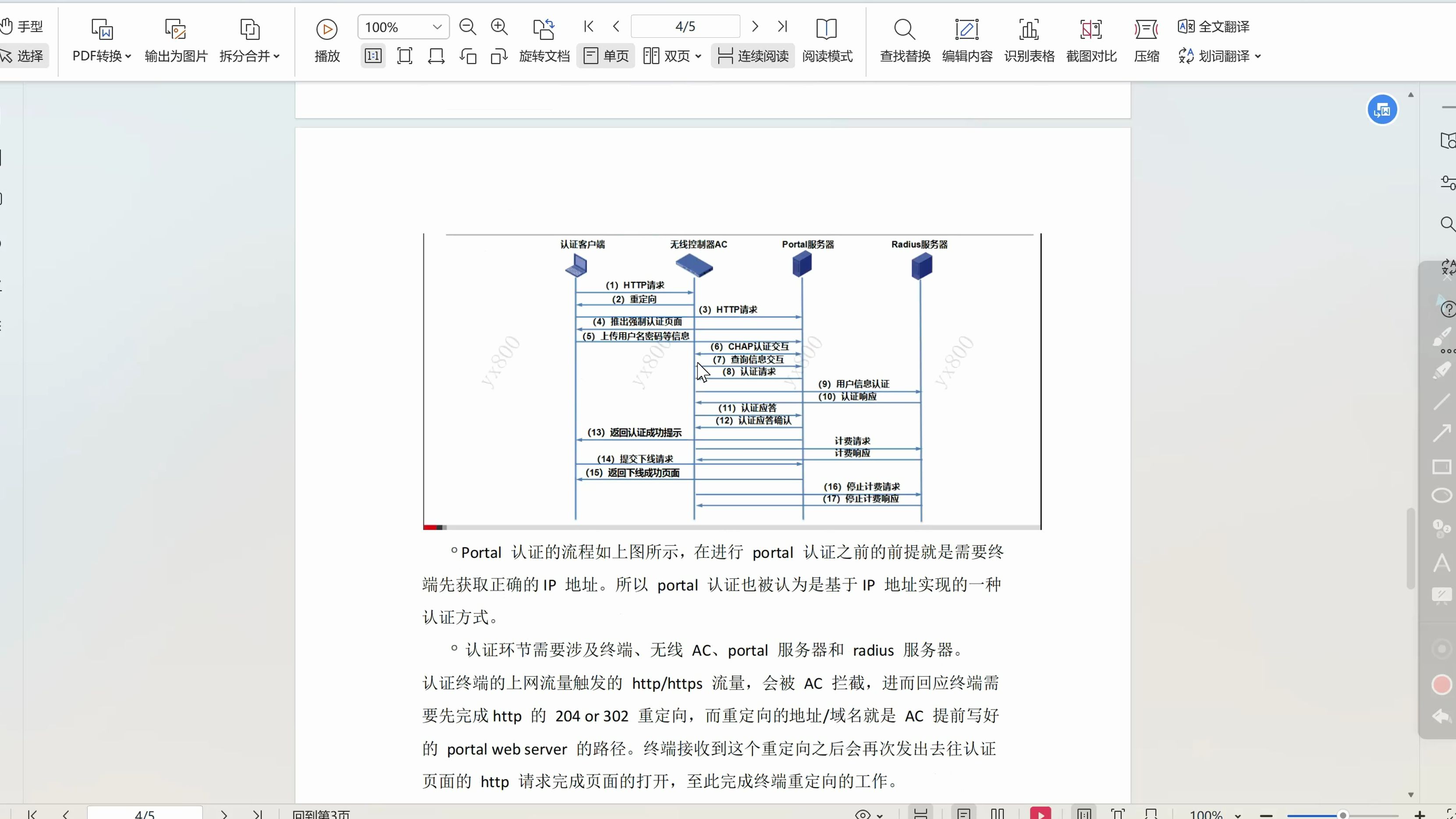 portal认证第一弹:portal认证原理哔哩哔哩bilibili