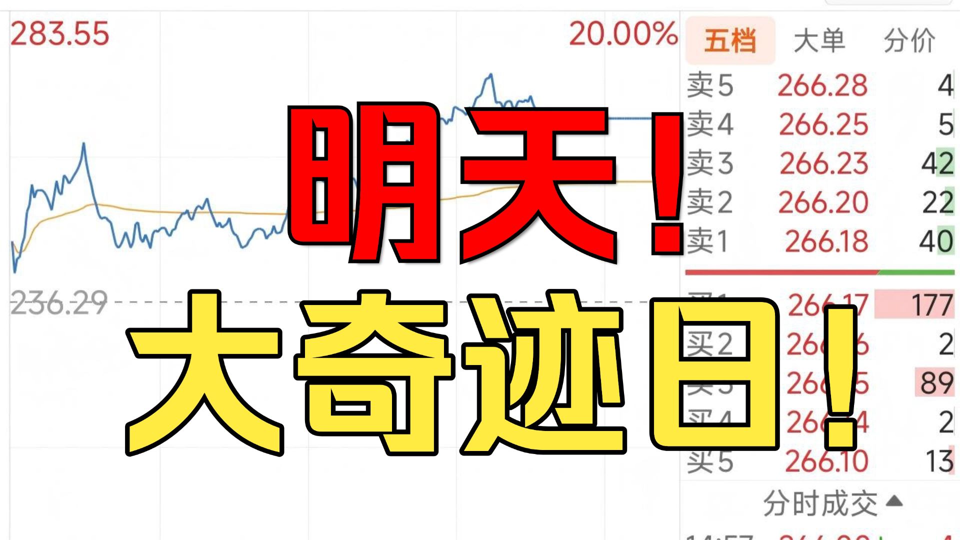 明天！情绪转折点！或可动手！今天！家暴行情！指数情绪双杀！5000家暴跌！疯狂收走散户红包！简直亏麻了！