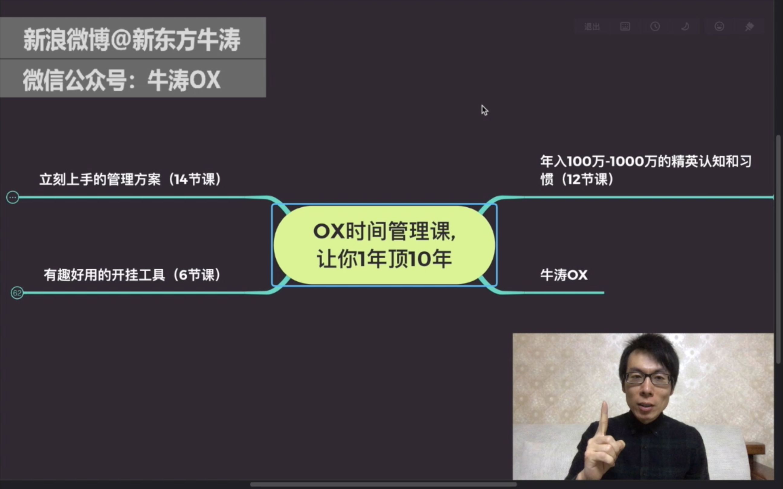 [图]OX时间管理课，让你一年顶十年@新东方牛涛