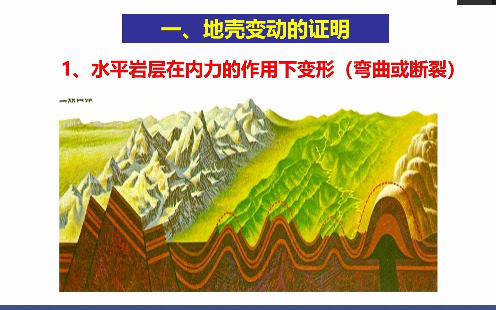 浙教版初中科学七年级上册 3.4地壳变动和火山地震 教学视频哔哩哔哩bilibili