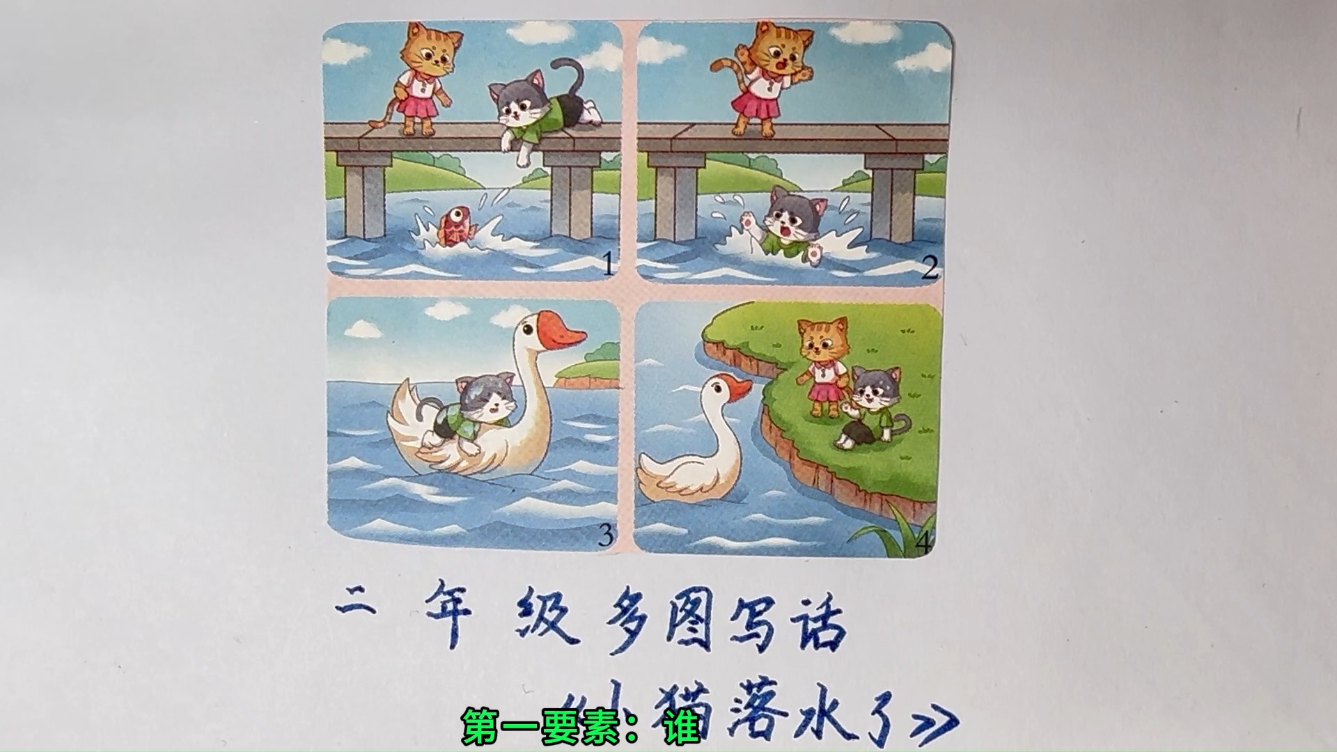 看图写话《小猫落水了》:按顺序观察,写清起因,经过和结果
