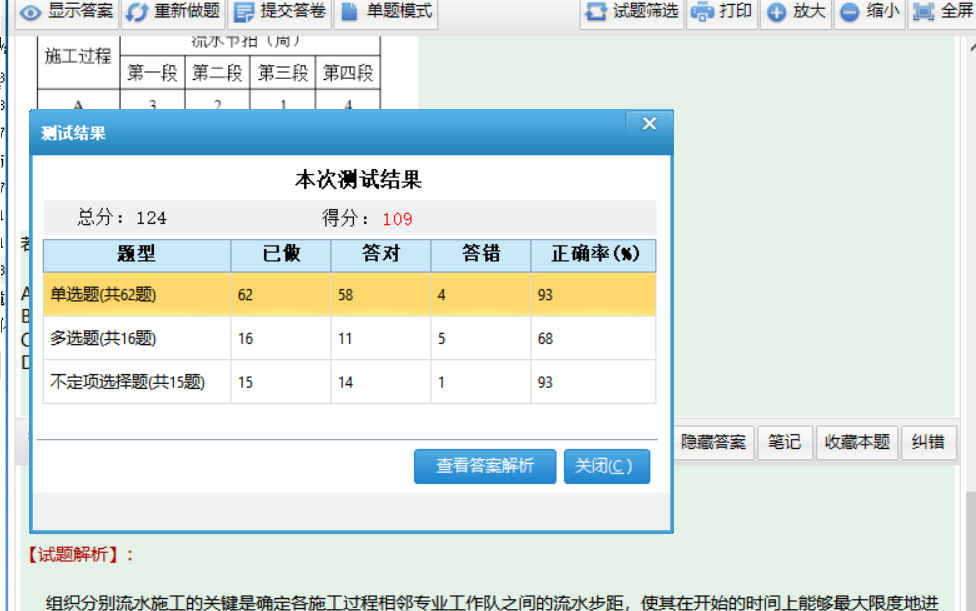 初级经济师—建筑与房地产经济哔哩哔哩bilibili