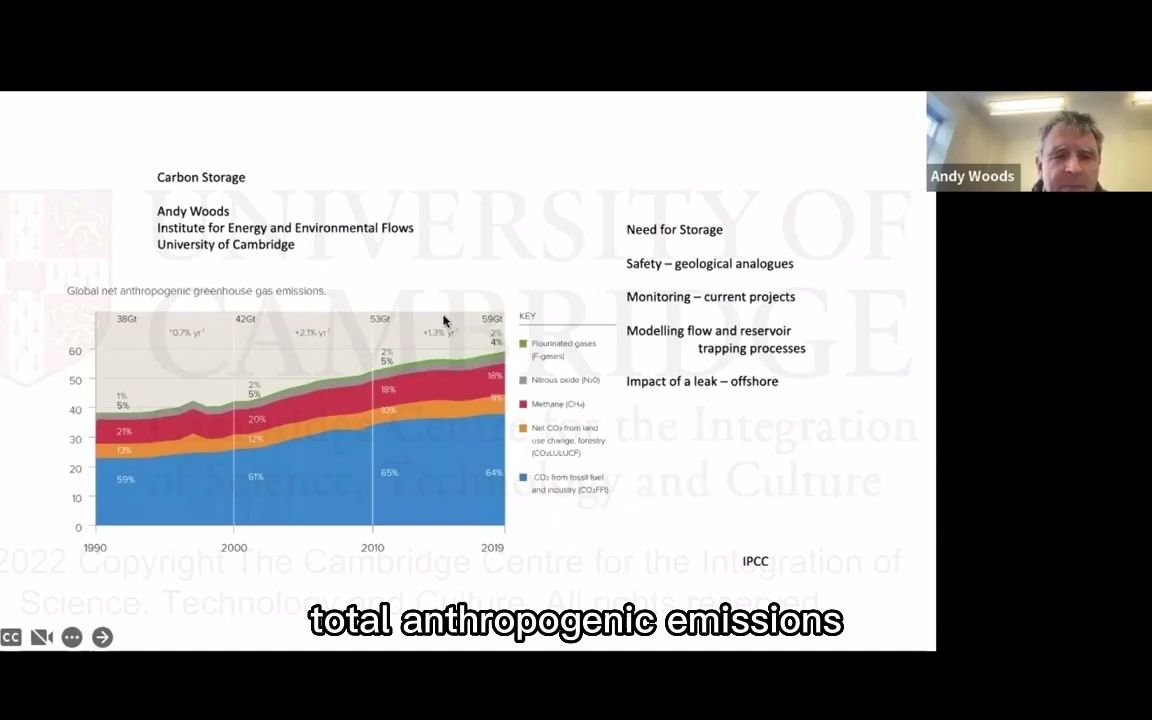 剑桥大学学术训练项目2022130 :Environment哔哩哔哩bilibili