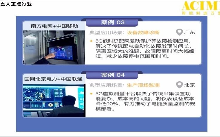 5G+工业互联网五大重点行业电力行业2哔哩哔哩bilibili