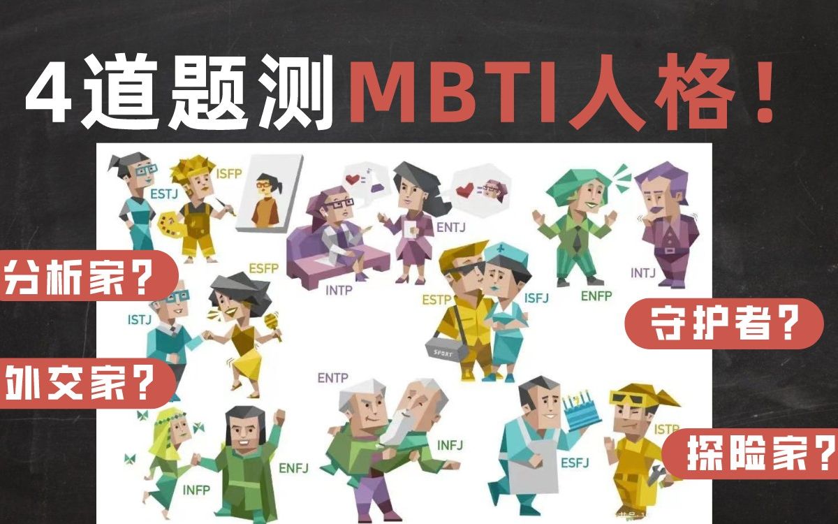 [图]全网最简易版的MBTI人格测试！深度解读人格特征以及社交特点