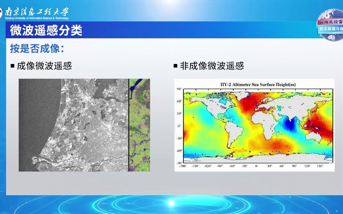 1.1.1微波遥感概念与技术优势哔哩哔哩bilibili