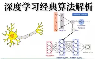 Download Video: 【深度学习保姆级教学】草履虫都能看懂！理论到实战、入门到起飞！人工智能基础入门必看！_深度学习/计算机视觉/机器学习/神经网络