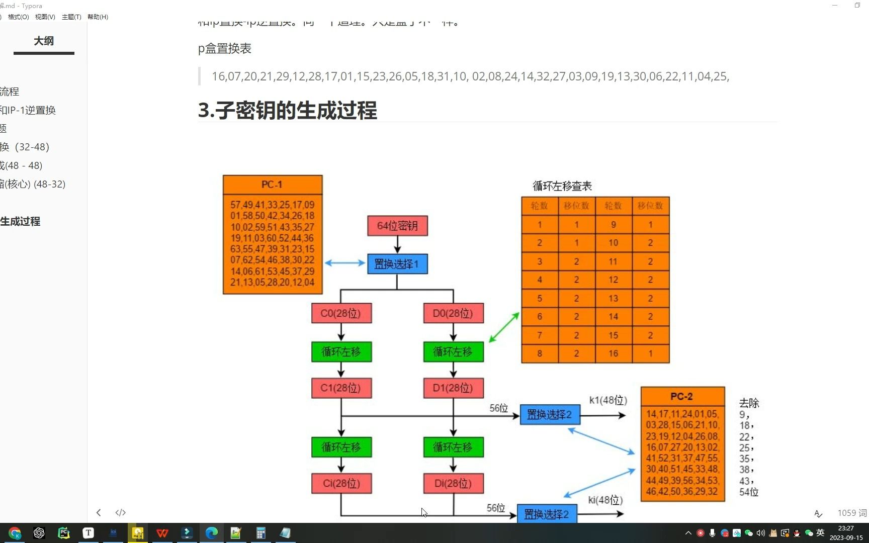 34.《密码学》.DES算法原理讲解子密钥生成及总结哔哩哔哩bilibili