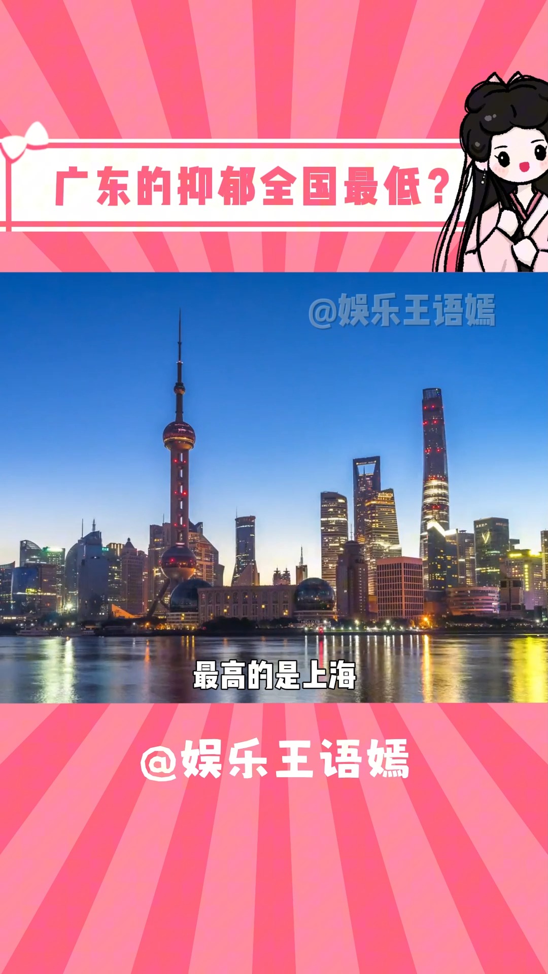 为什么广东的抑郁比例全国最低哔哩哔哩bilibili