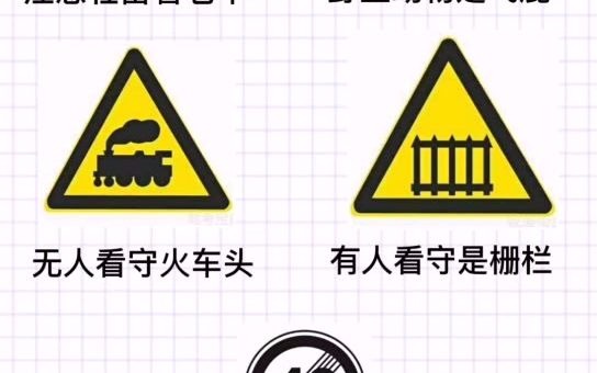 考驾照学车科目一图标技巧快速理解不死记哔哩哔哩bilibili