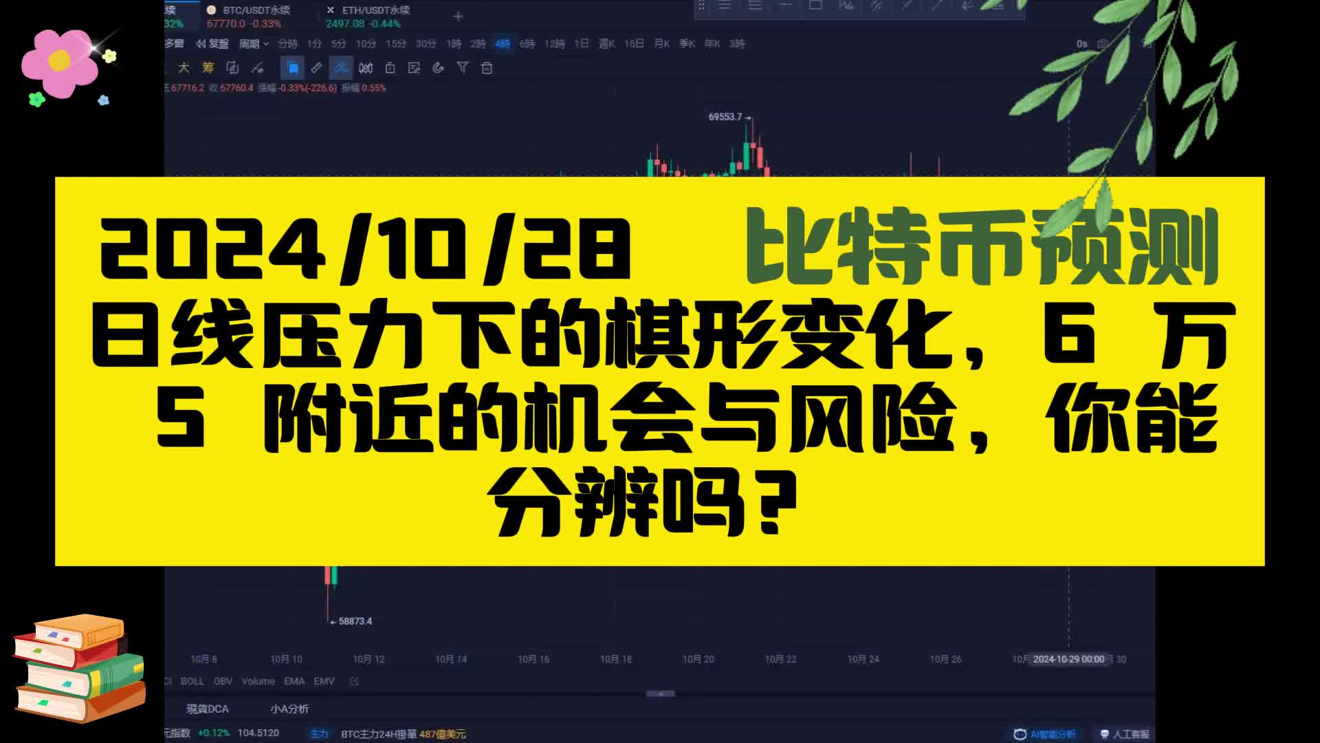 预测比特币智商146_预测比特币智商146是真的吗