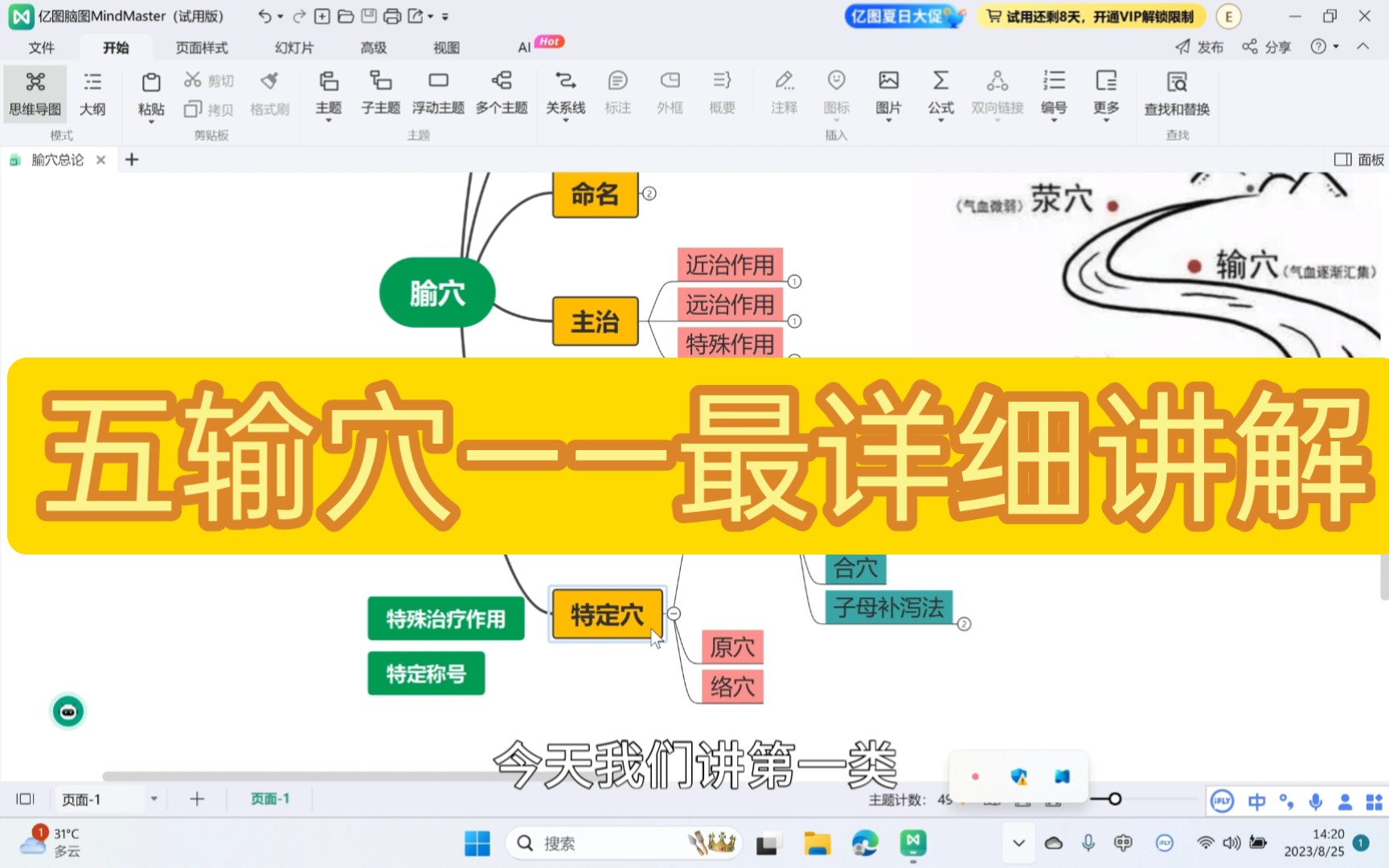 [图]中医五输穴：简单易懂，养生保健必备知识！