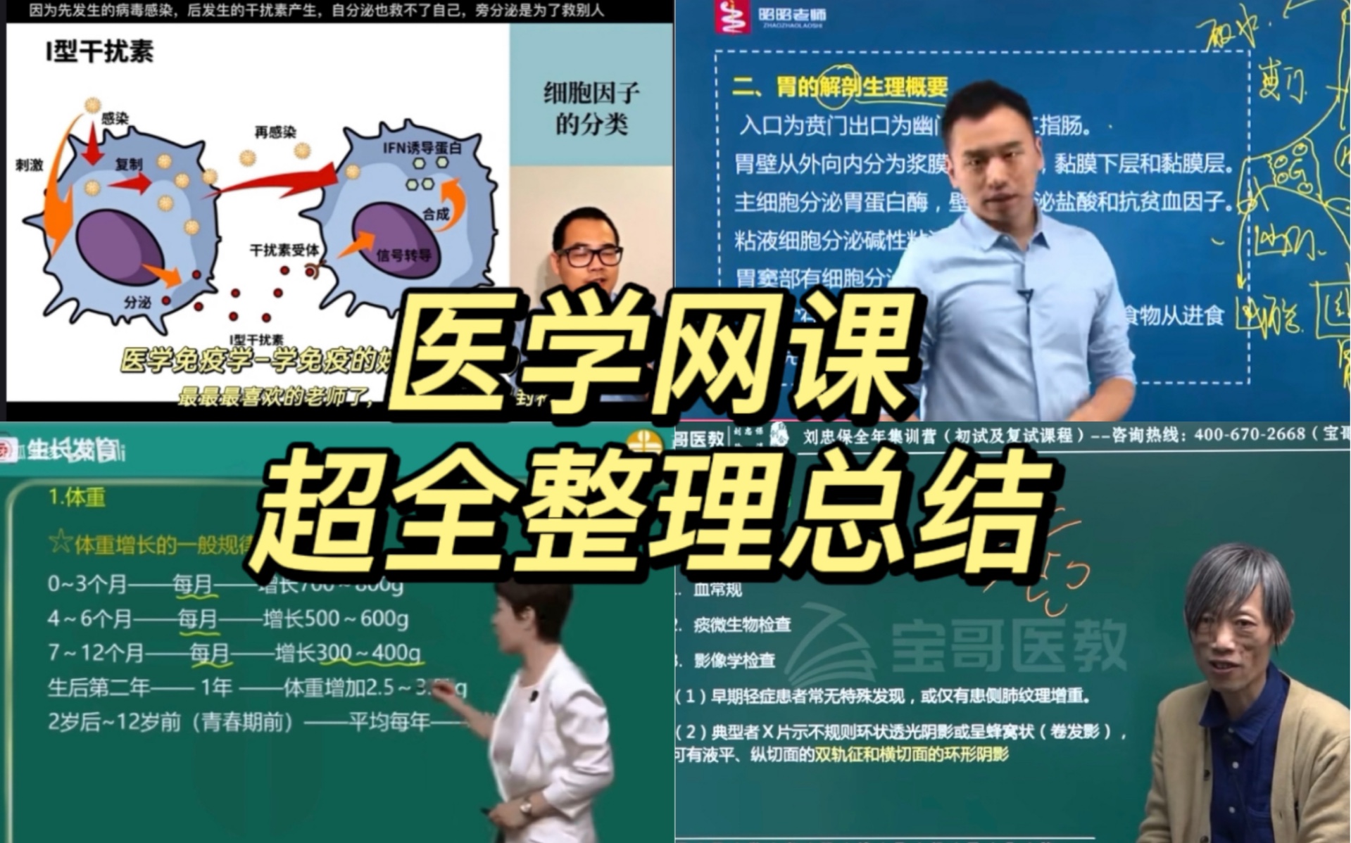 [图]医学生必看之医学网课超全总结（收藏向）