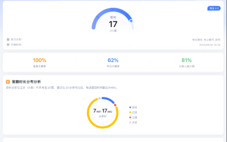 [图]20道资料7分17，纪录再刷4秒——分秒必争整活+1