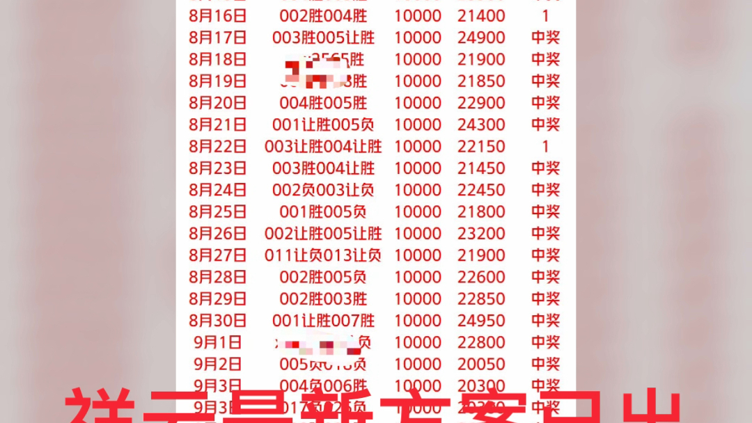 祥云最新方案已出,一定怼红哔哩哔哩bilibili