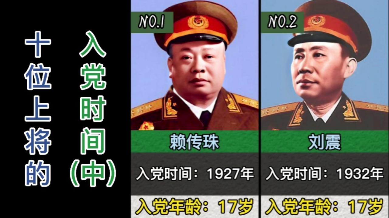 10位上将的入党时间和入党年龄,来看看他们多大入党的(中)哔哩哔哩bilibili