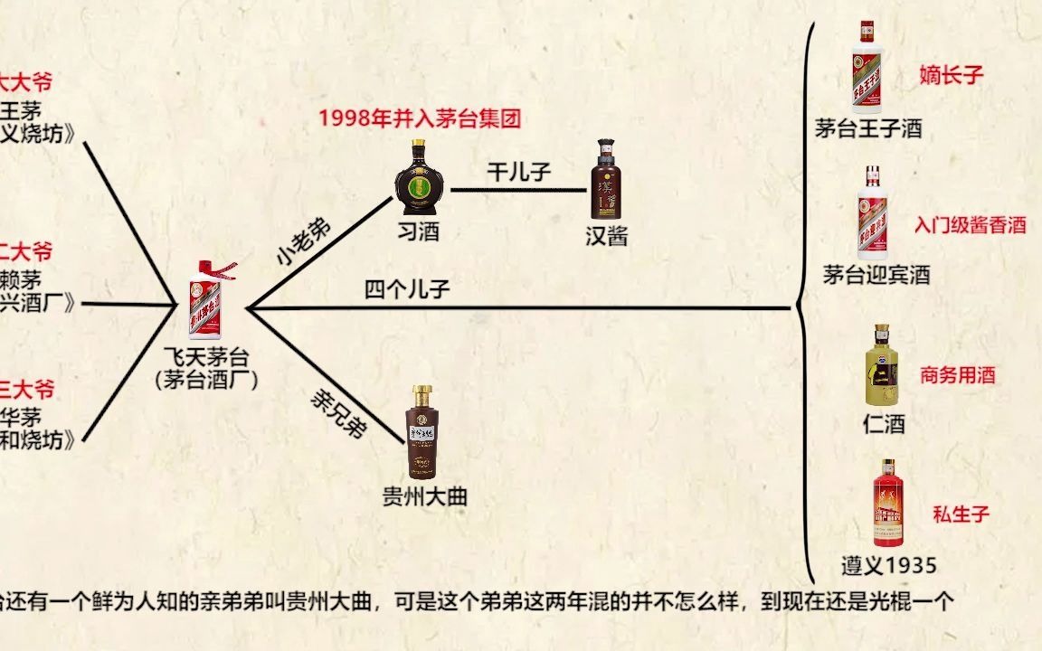 桑仁泡酒的功效与作用(桑仁泡酒:滋补养生的神奇饮品)
