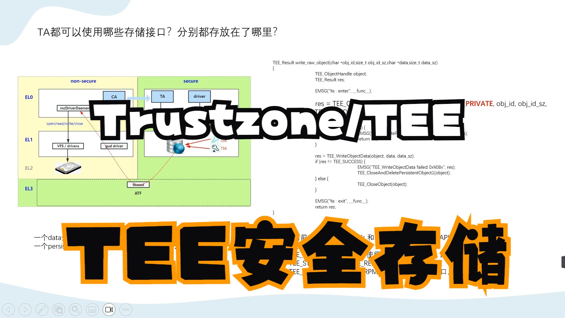 TA可以使用哪些存储接口?TEE存储接口介绍Trustzone/TEE哔哩哔哩bilibili