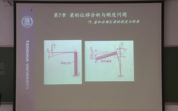 [图]【修复版】【材料力学】清华大学 殷雅俊主讲 - 原 P32/33/40