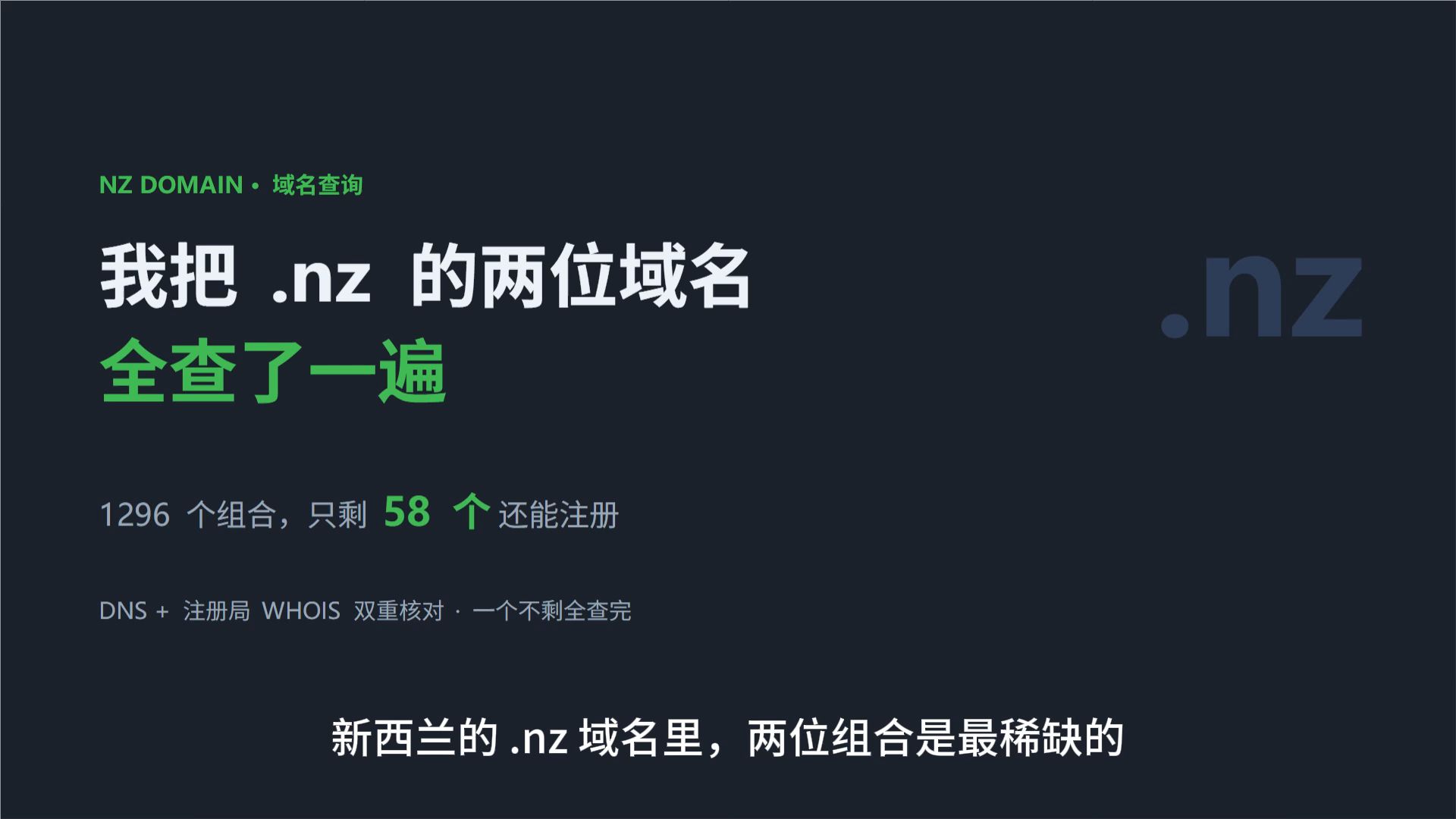 【附工具】我把 .nz 两位域名全查了:1296 个只剩 58 个能注册