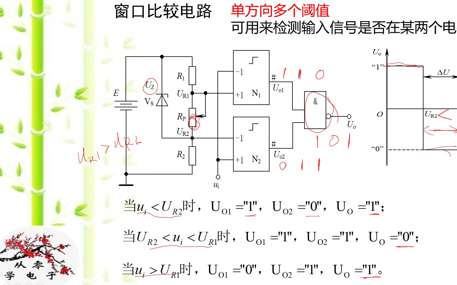 窗口比较电路的工作原理是什么?有什么用途?与滞回比较器的区别是什么?哔哩哔哩bilibili