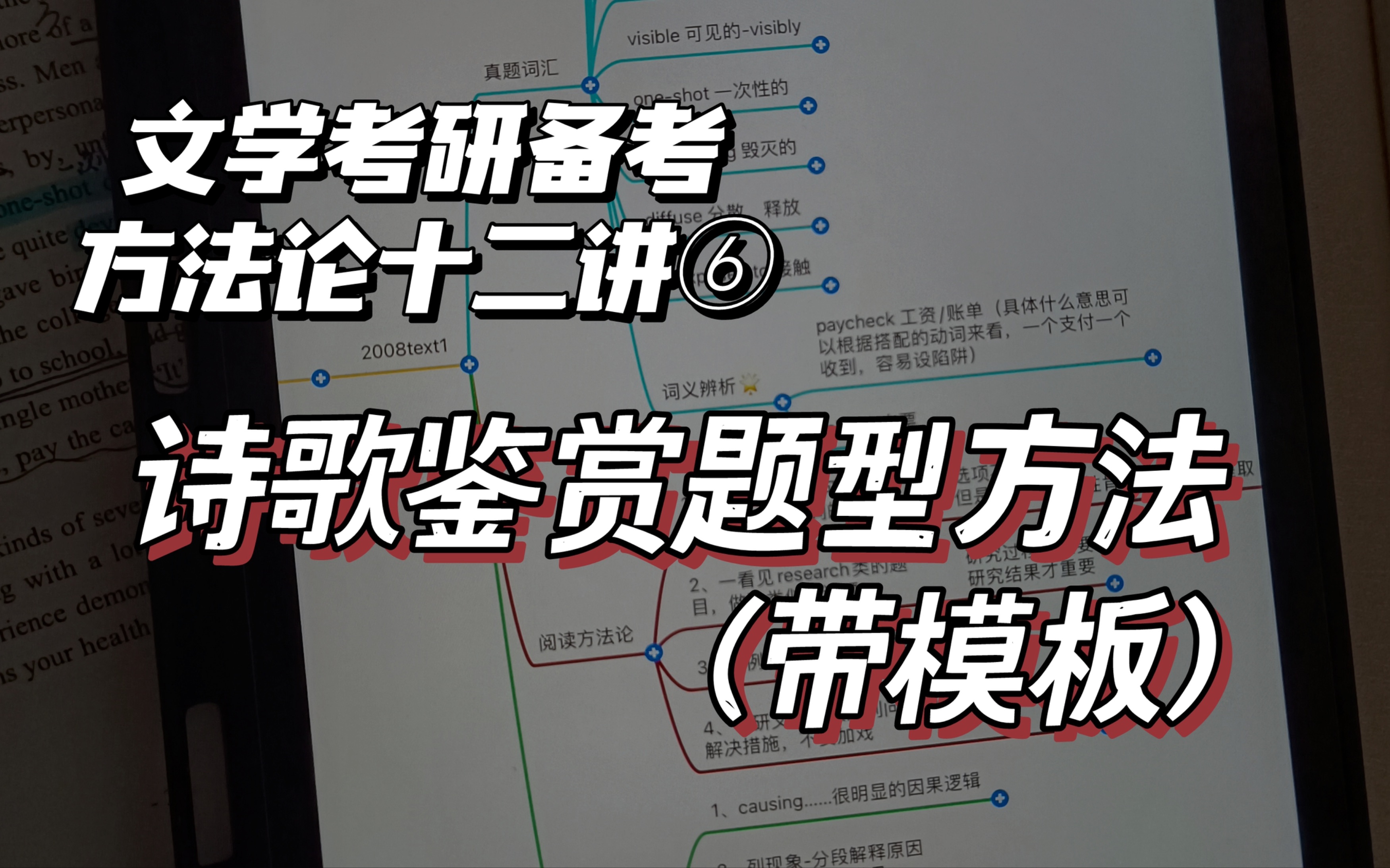 已经有上万人看过的文学考研方法论!!诗歌鉴赏题目它来了!我的诗人专题和作品赏析专题也在更新中,高低都带你整明白了!哔哩哔哩bilibili