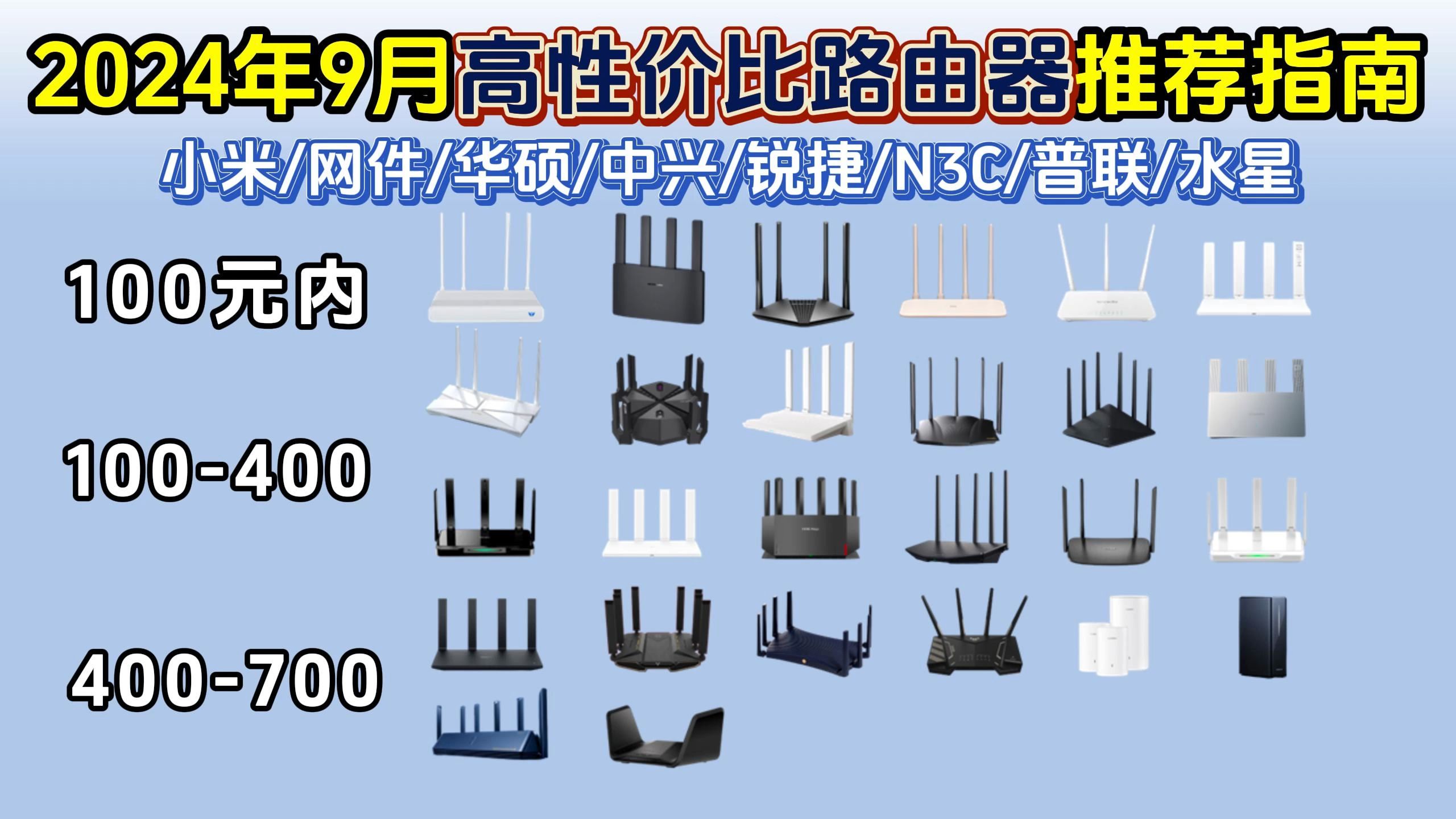 【2024年9月】家用、租房、单位、商铺必备!WiFi 5、WiFi 6、WiFi7路由器怎么选?高性价比路由器推荐(小米/网件/华硕/中兴/锐捷/N3C/普联哔哩哔哩...