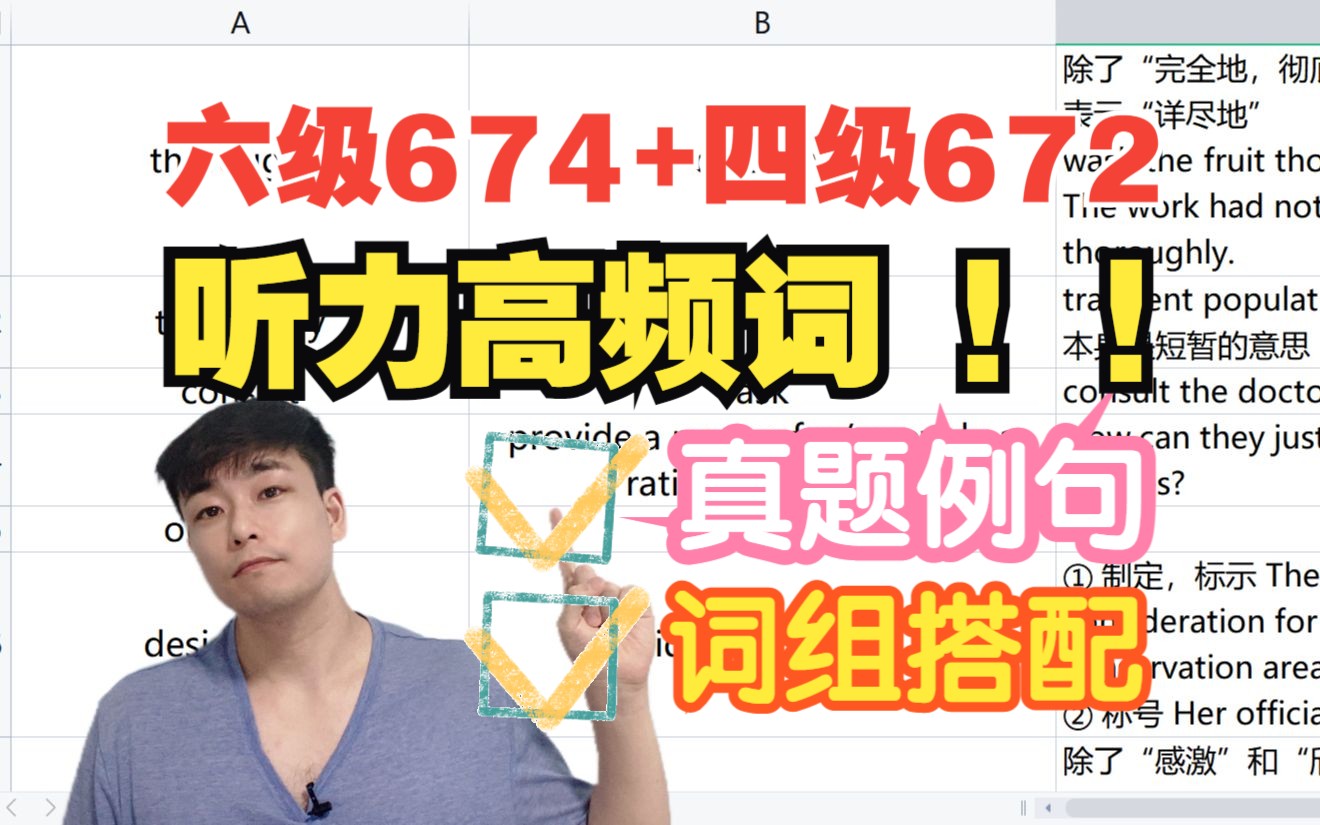 【6月必考】四六级听力高频词 PART4 | 不考就回来打我!哔哩哔哩bilibili