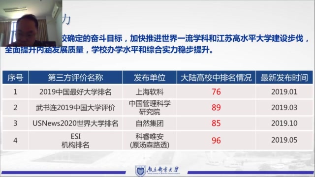 南京邮电大学2020本科招生网络宣讲会哔哩哔哩bilibili