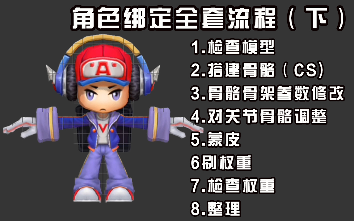 【角色动作骨骼绑定】鲁班七号-电玩小子皮肤动作骨骼绑定全流程演示
