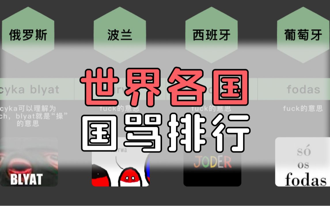 世界各国的国骂排行