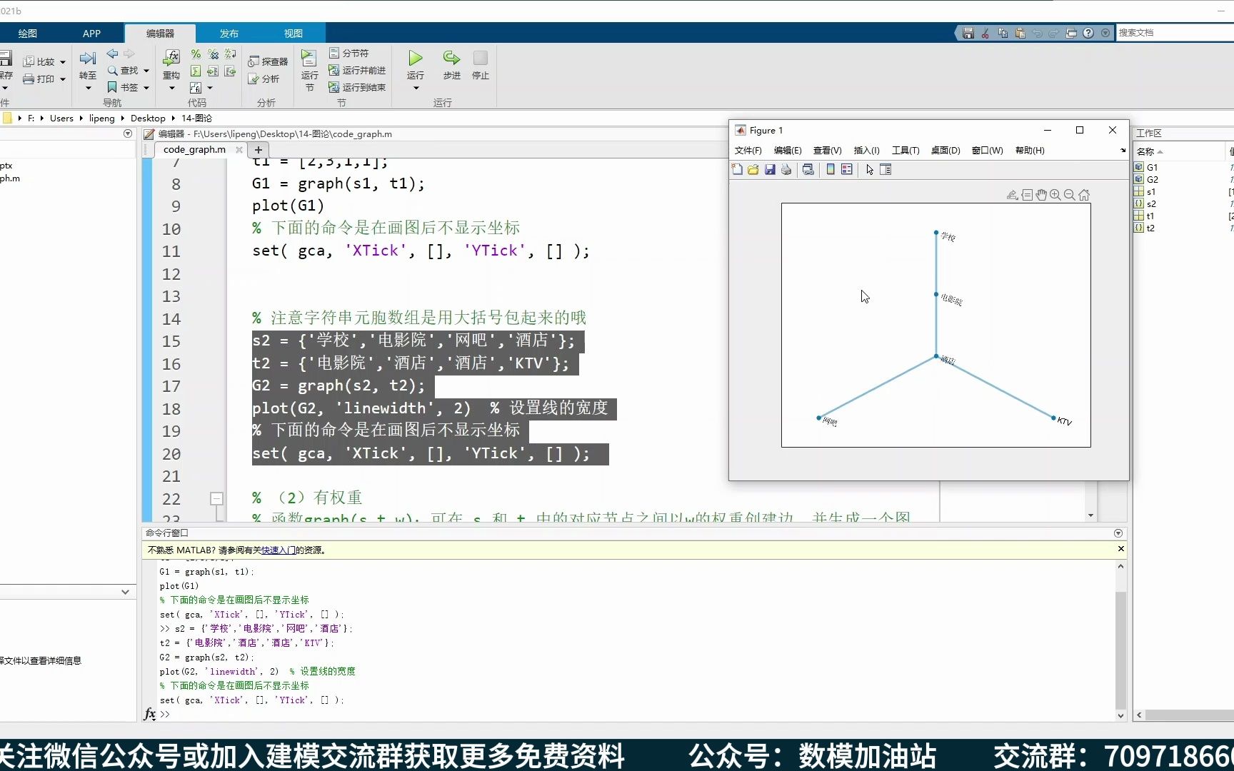 图论绘图代码讲解 【数学建模快速入门】数模加油站 江北哔哩哔哩bilibili