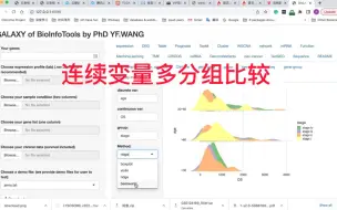 Télécharger la video: 四十三: 连续变量多分组比较分析