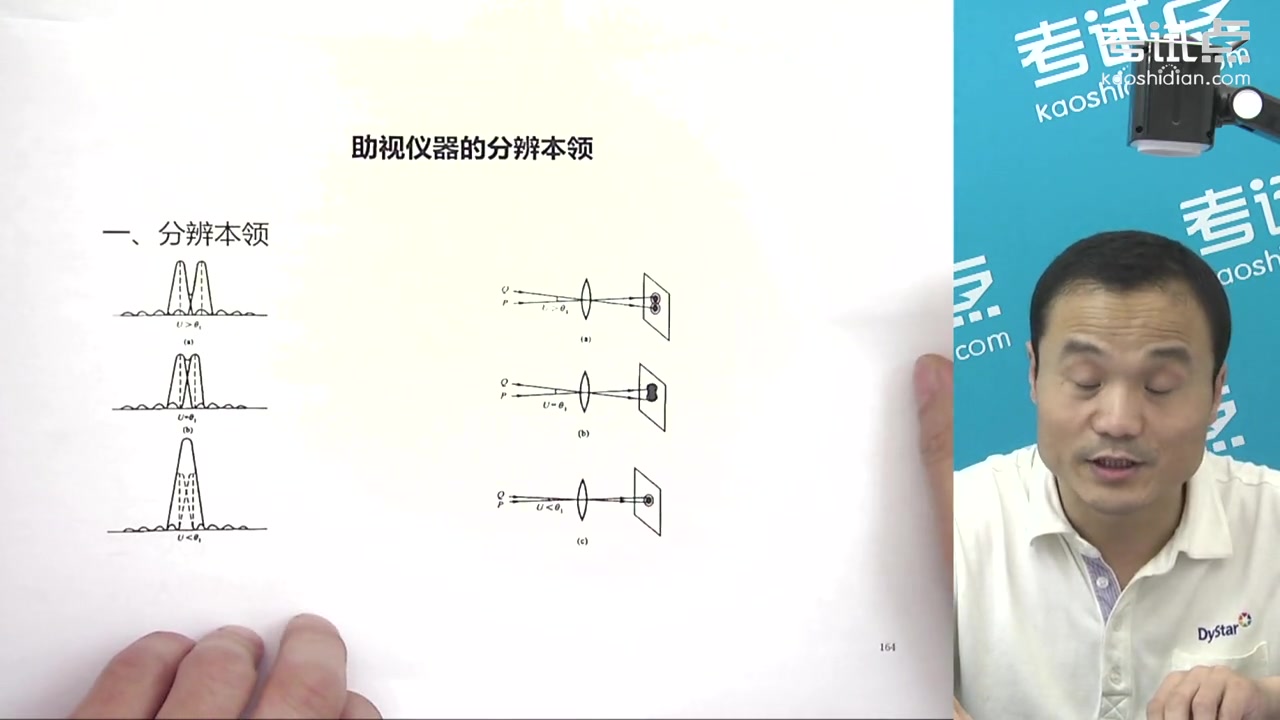 [图]姚启钧《光学教程》冲刺 自用