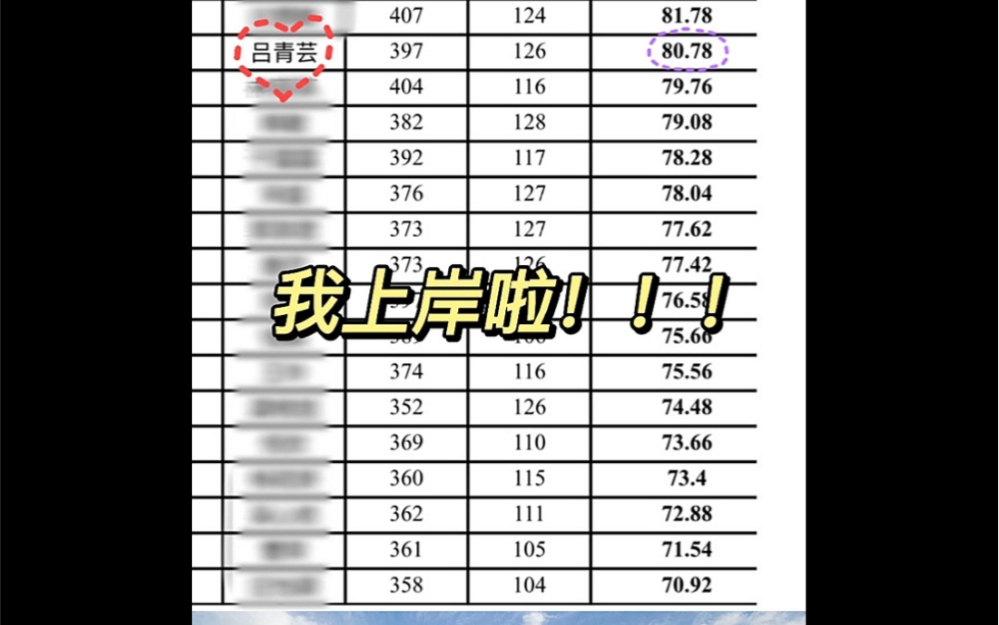 [图]“往事暗沉不可追 来日之路光明灿烂”—— 烟花三月下扬州啦